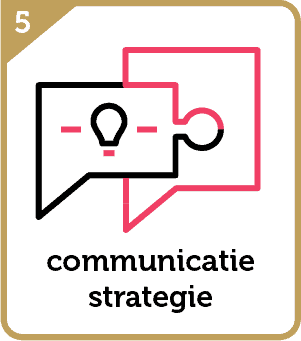 Inteleo Roadmap communicatie strategie